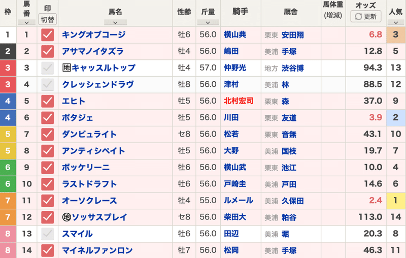 スクリーンショット 2022-01-22 23.58.17