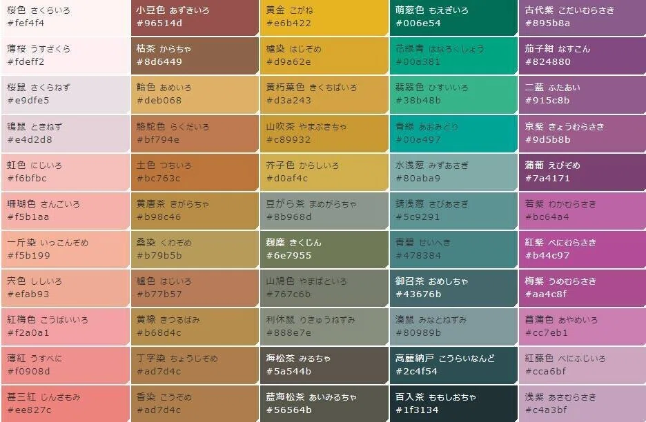 和名1