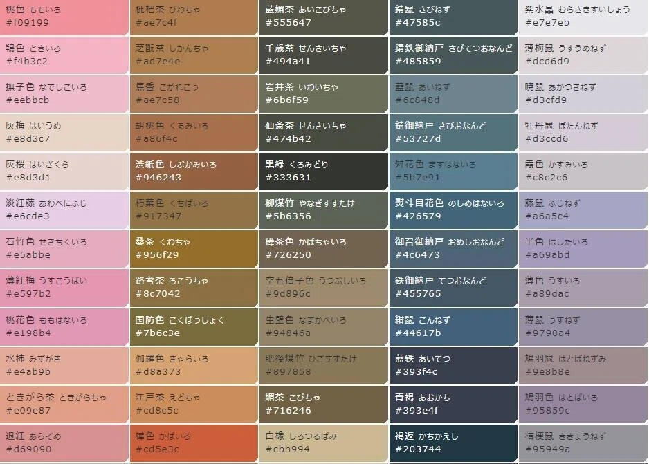 和名2
