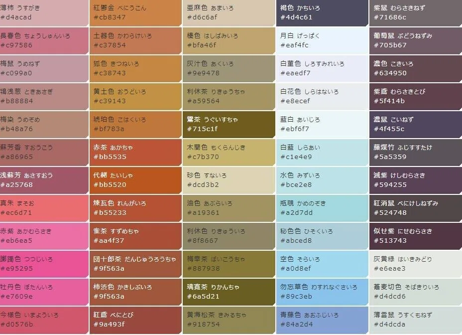 和名3