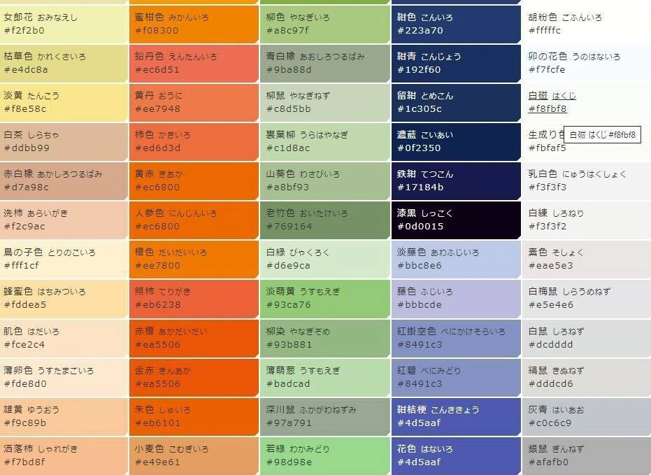 和名6