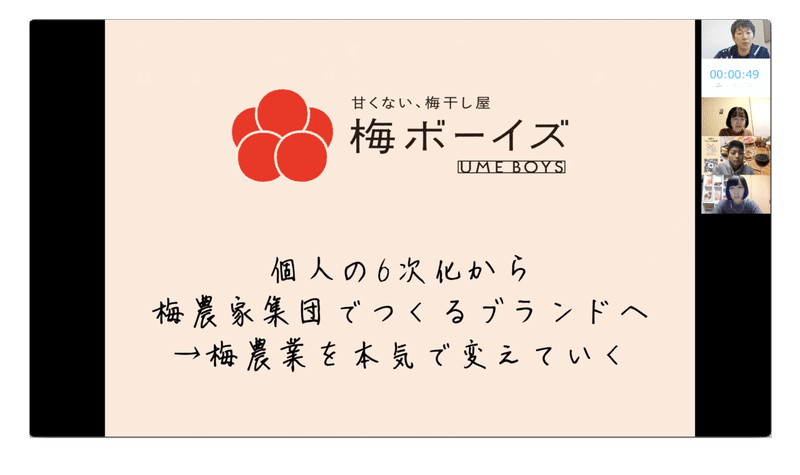 スクリーンショット 2022-01-23 15.47.56