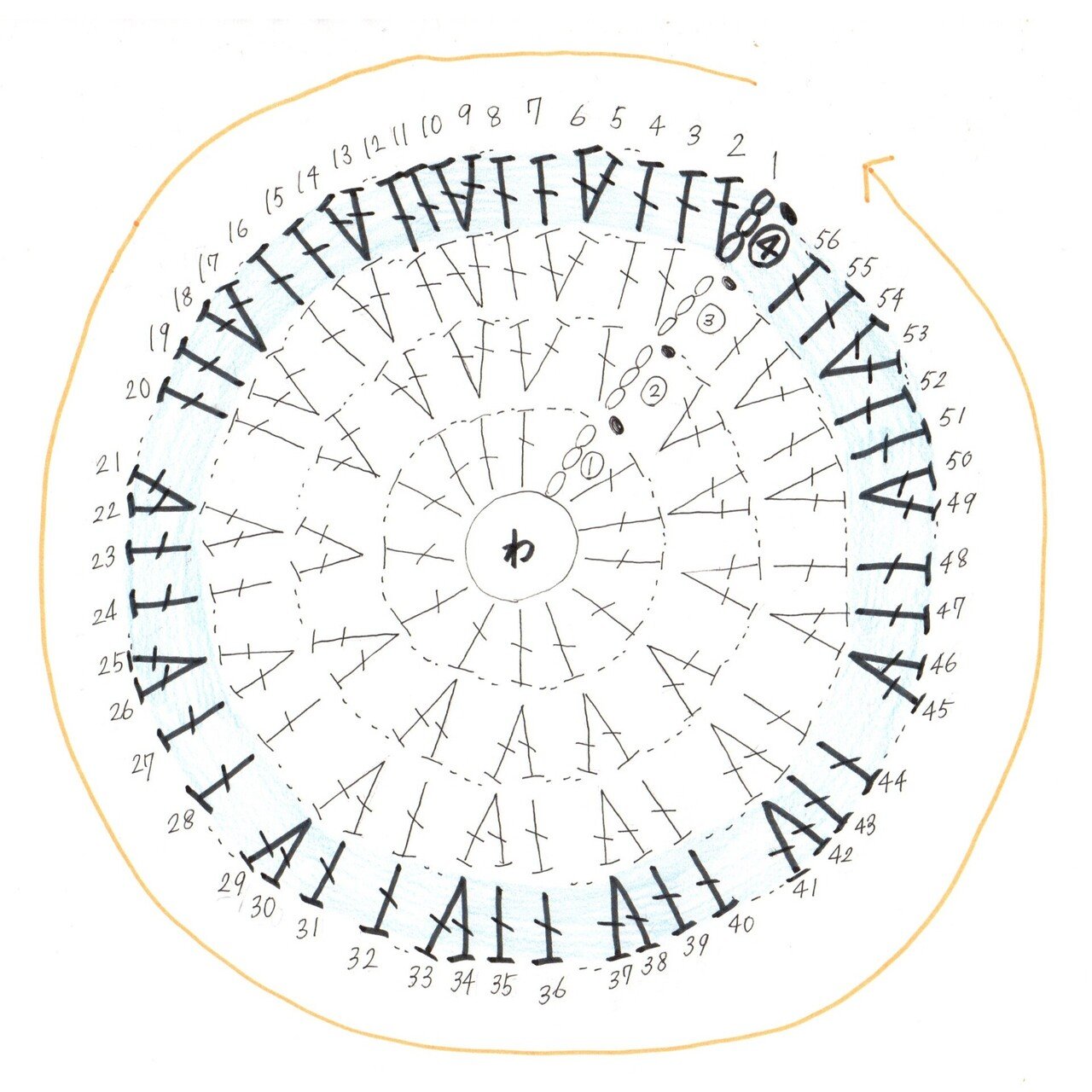 輪から編む長編みの編み方 4段目 くすり星 Note 輪から編む長編みの編み方 4段目 くすり星 Note