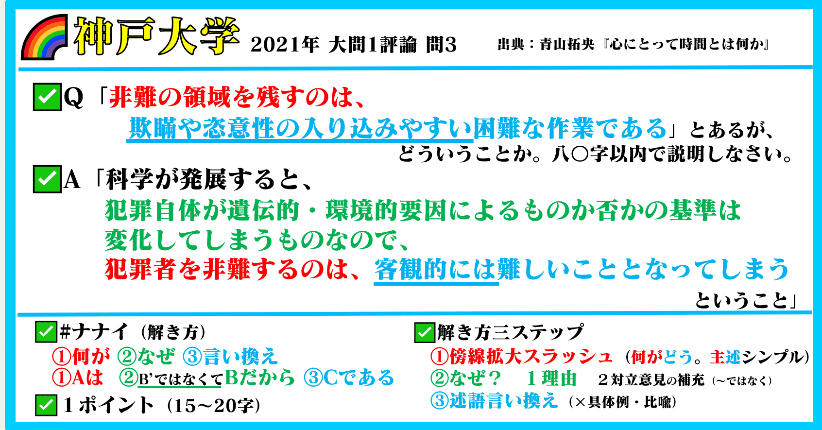 神戸大学 現代文 過去問 21年 青山拓央 心にとって時間とは何か 大問1評論 問3 読解力筋トレ かてこく先生 朝活 神大 国語 きしゃこく先生 報道記者出身の現役高校教師 フォロバ 月間29万ビュー 社会人先生マガジン登録千人 Note