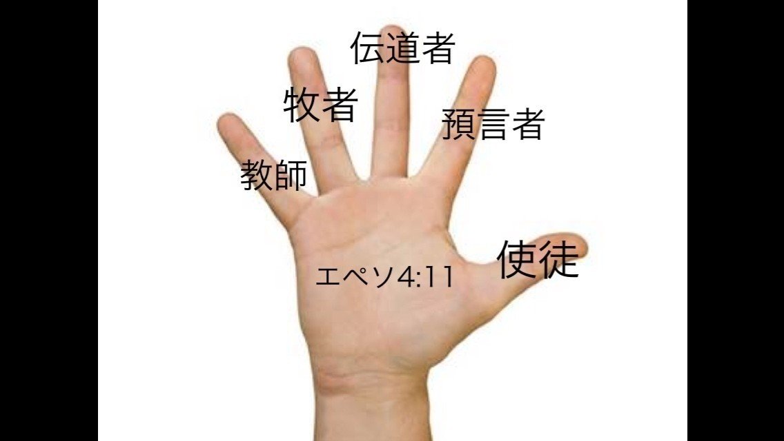 「キリスト教例話事典 全5巻」 キリスト教例話事典 全5巻」 キリスト教例話事典 全5巻」