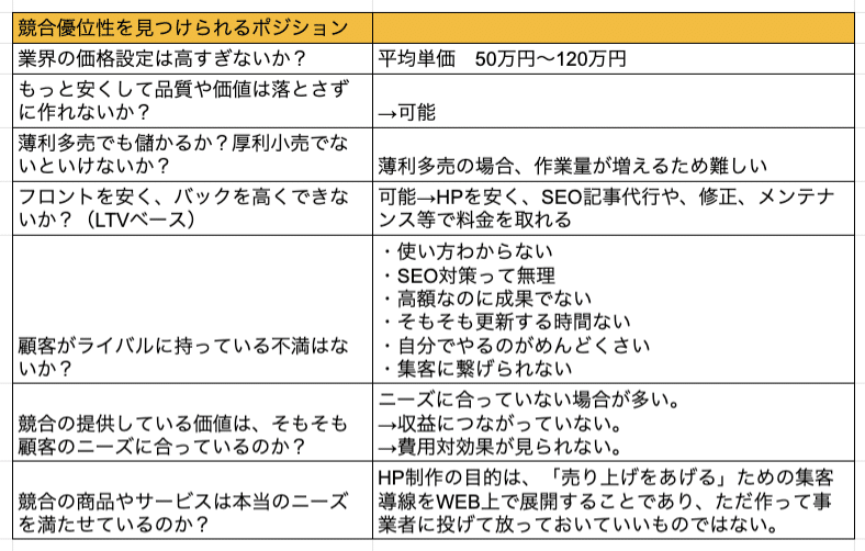 スクリーンショット 2022-01-23 19.28.52