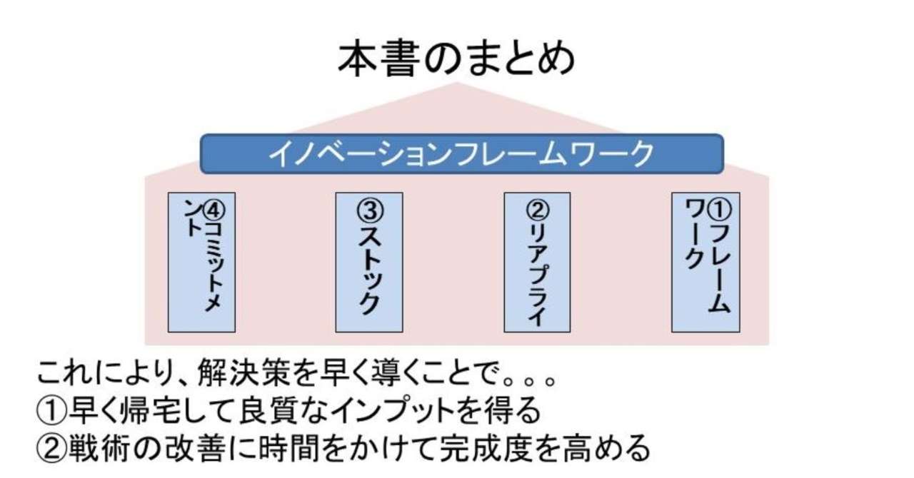 USJのジェットコースターはなぜ後ろ向きに走ったのか