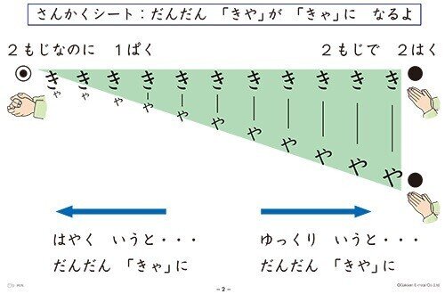教材紹介【国語】『多層指導モデルMIM 読みのアセスメント・指導 教材紹介【国語】『多層指導モデルMIM 読みのアセスメント・指導