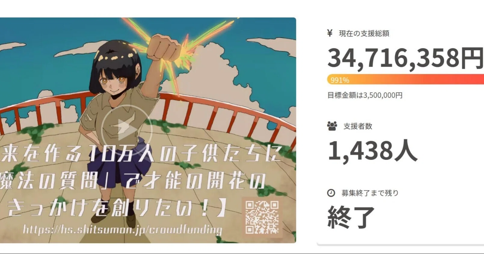 クラウドファンディングを征するものはビジネスを征する｜あき