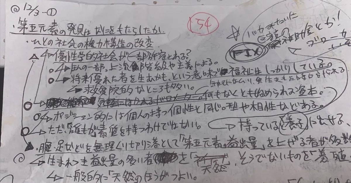 001 アイデア及びストーリーを作るためのメモの作り方を共有する