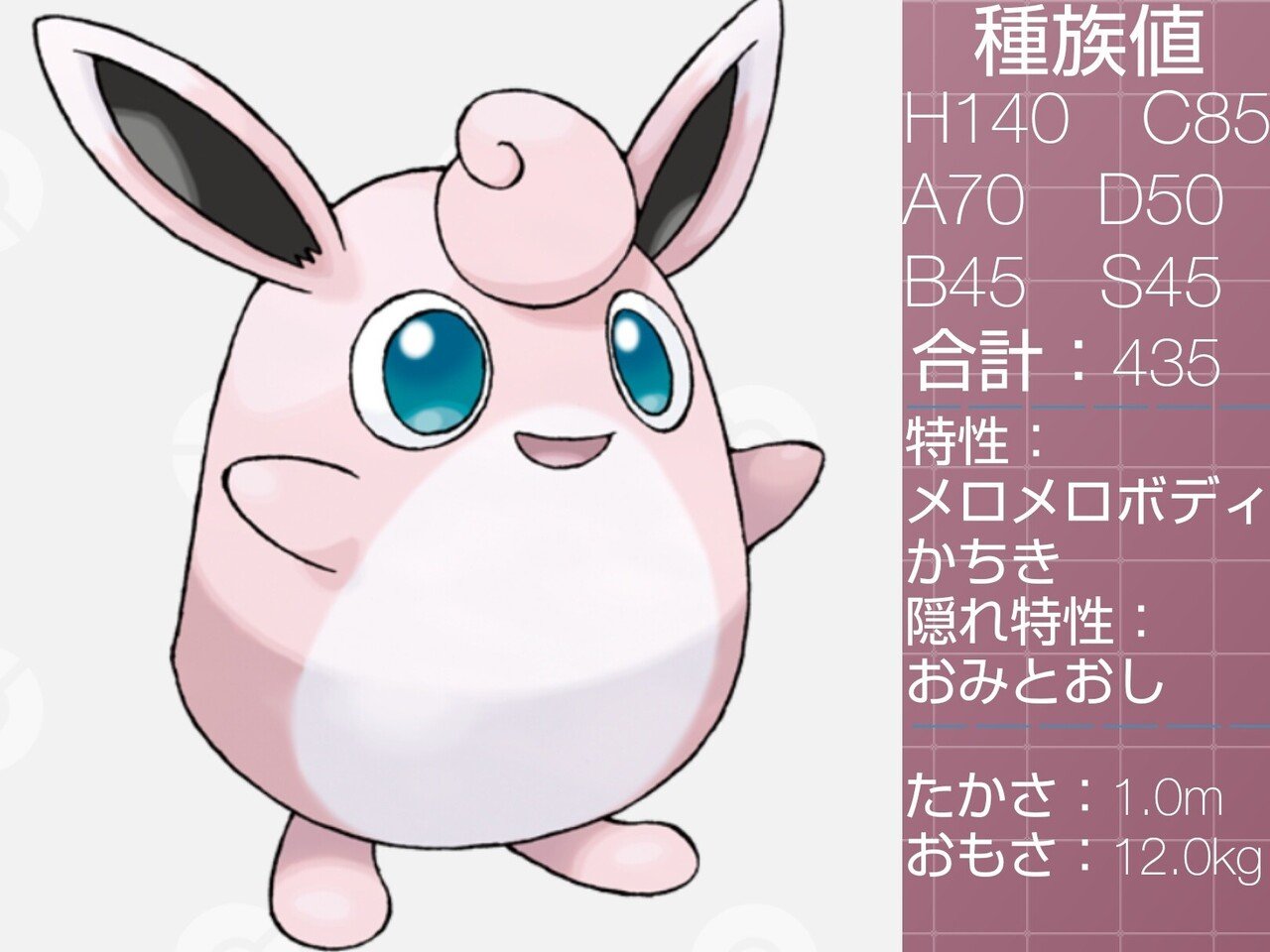 プレゼントするポケモン達 リユルン Note