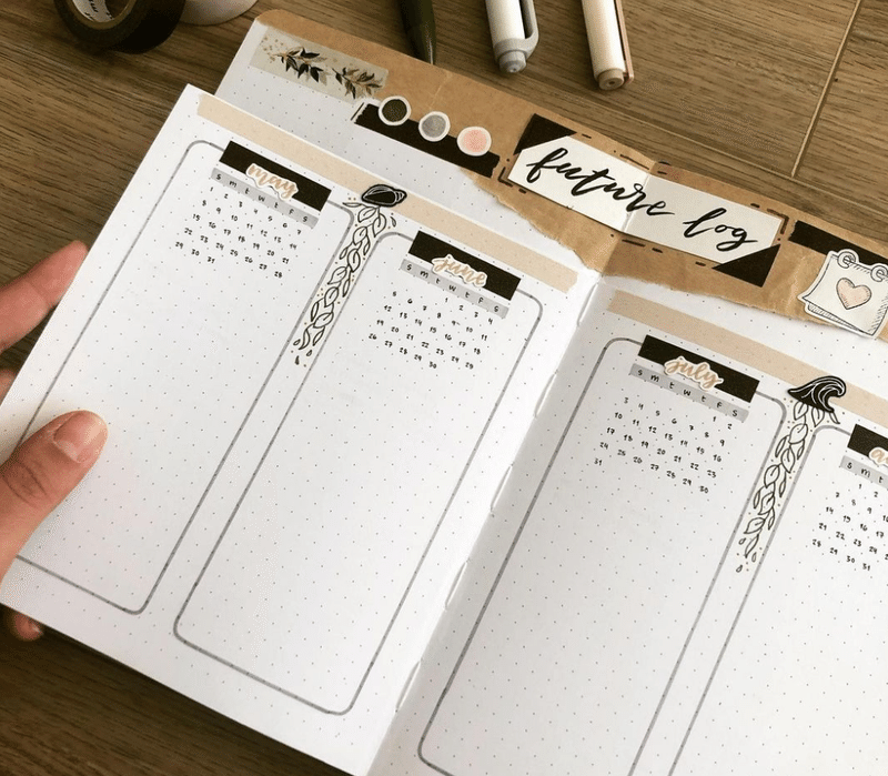 手帳英語 バレットジャーナルに使える ダッチドア とは Ayumi Ann Note