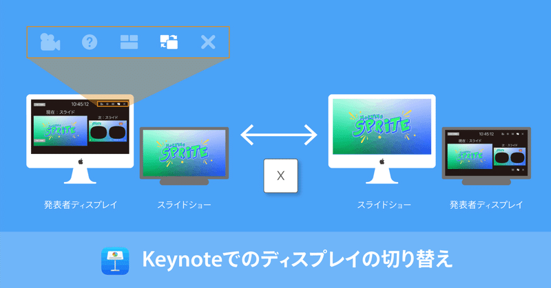 Keynoteでのディスプレイ切り替え