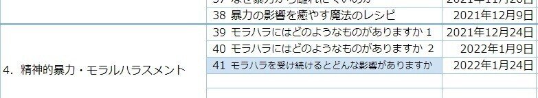 デジタルこころのcare講座 テーマ一覧_4-41