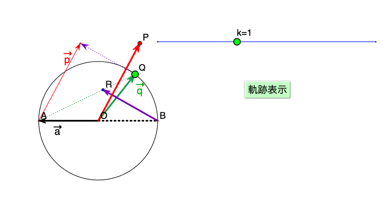 大学への数学 入試の軌跡 阪大・阪府大 2002年入試用と2008年入試用２冊 大学への数学入試の軌跡阪大・阪府大工学部 2008年入試用 (軌跡