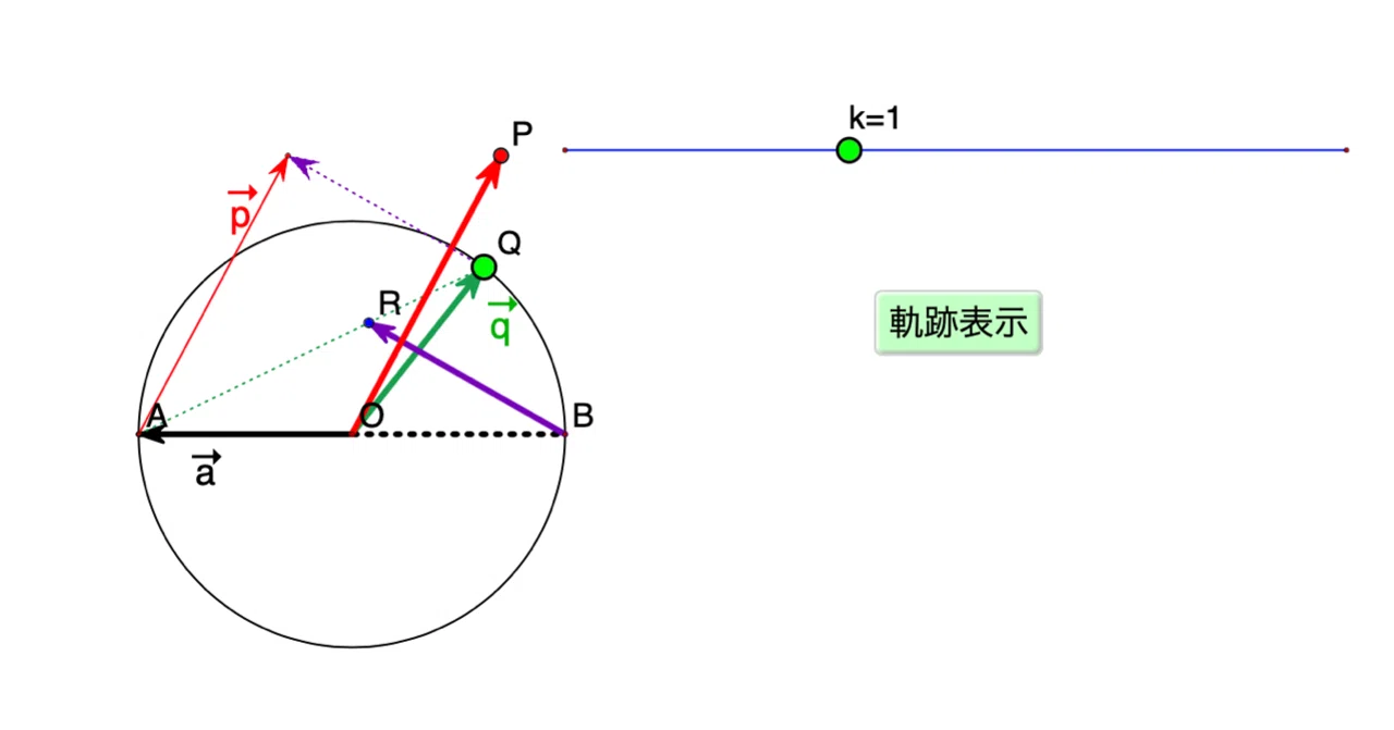 大阪大学2002年：ベクトルと軌跡｜クリヤキン
