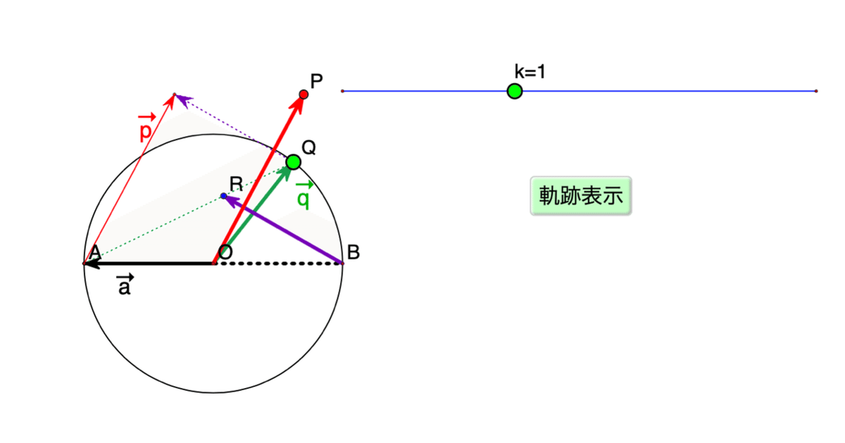 大学への数学 入試の軌跡 阪大・阪府大 2002年入試用と2008年入試用２冊 大学への数学入試の軌跡阪大・阪府大工学部 2008年入試用 (軌跡