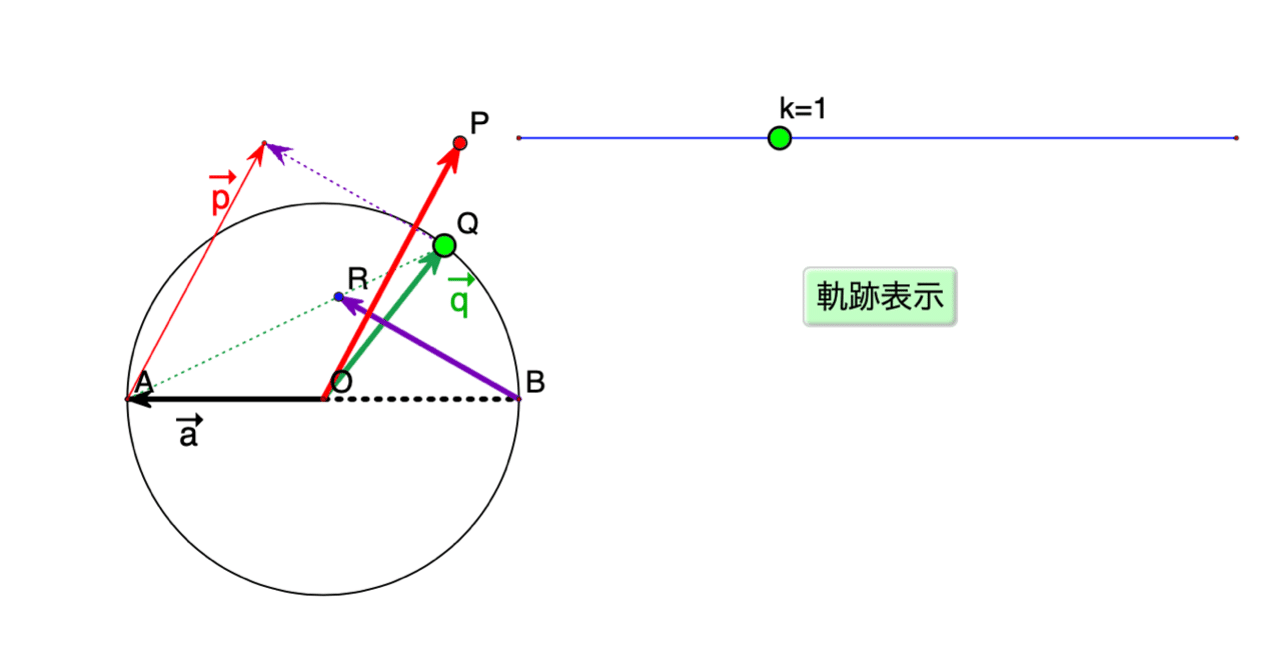 大阪大学2002年：ベクトルと軌跡｜クリヤキン