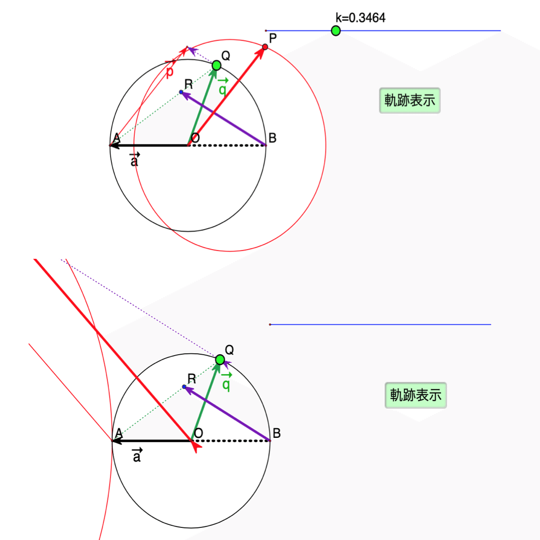 大阪大学2002年：ベクトルと軌跡｜クリヤキン