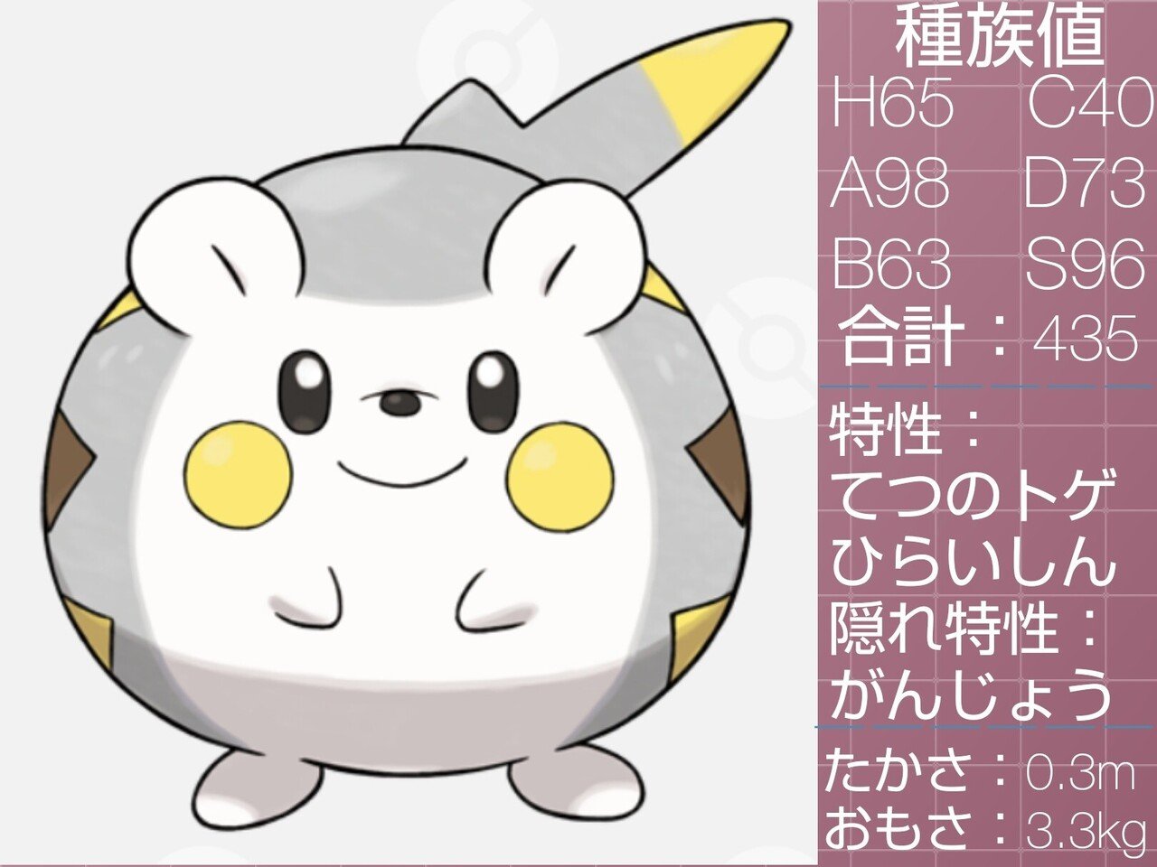 プレゼントするポケモン達 リユルン Note