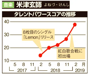 スクリーンショット 2022-01-23 13.48.21