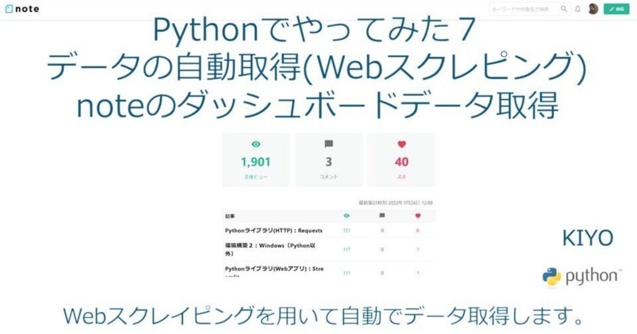 PYTHONまとめ売り Pythonでやってみた7：データ自動取得（Webスクレイピング）①noteの
