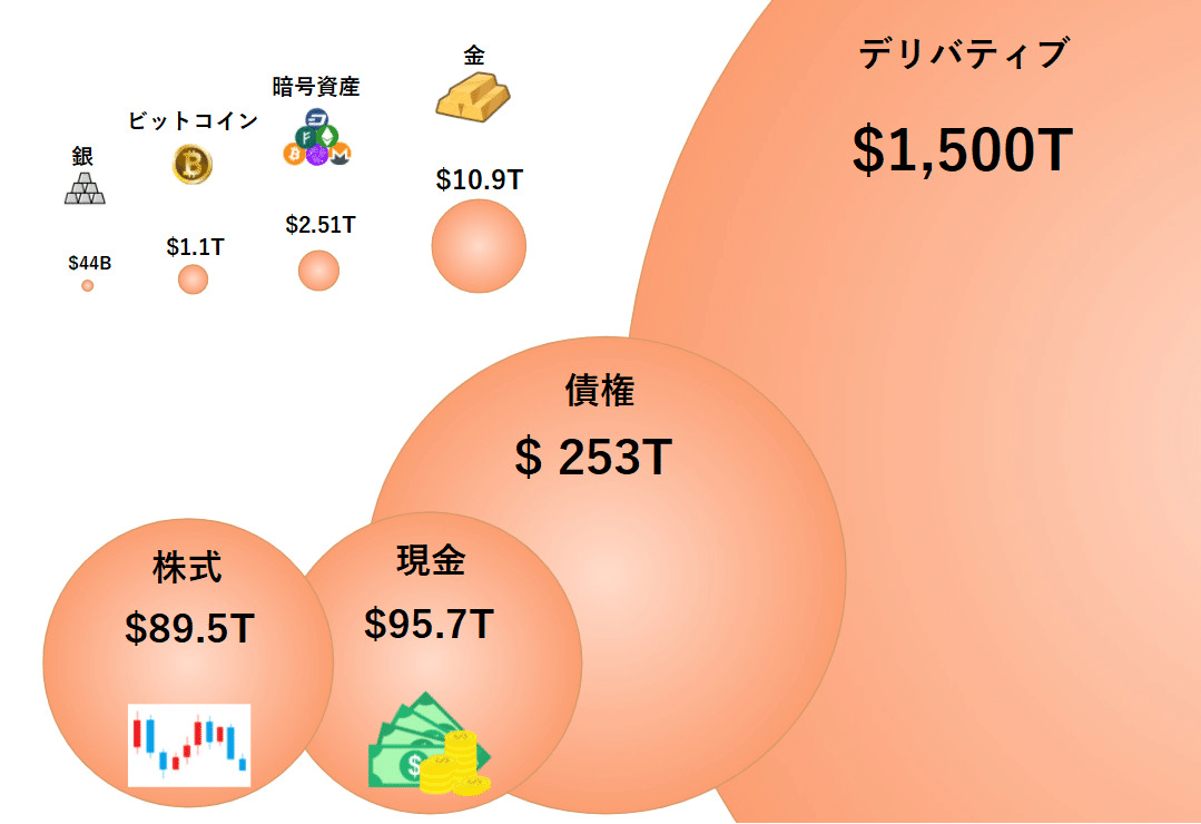 投資」「金融」はもう怖くない！20代の時に知っておきたいお金の話｜小島領剣_Nateeの代表