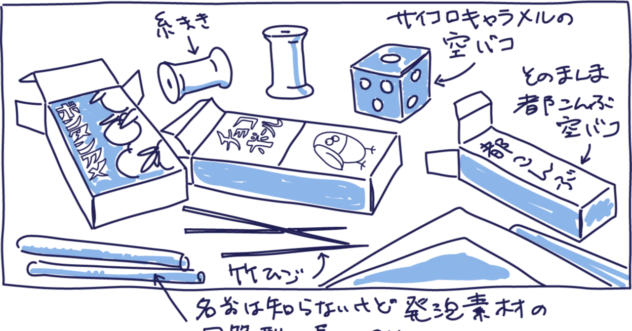 私的イラストエッセイ の新着タグ記事一覧 Note つくる つながる とどける 私的イラストエッセイ の新着タグ記事一覧 Note つくる つながる とどける