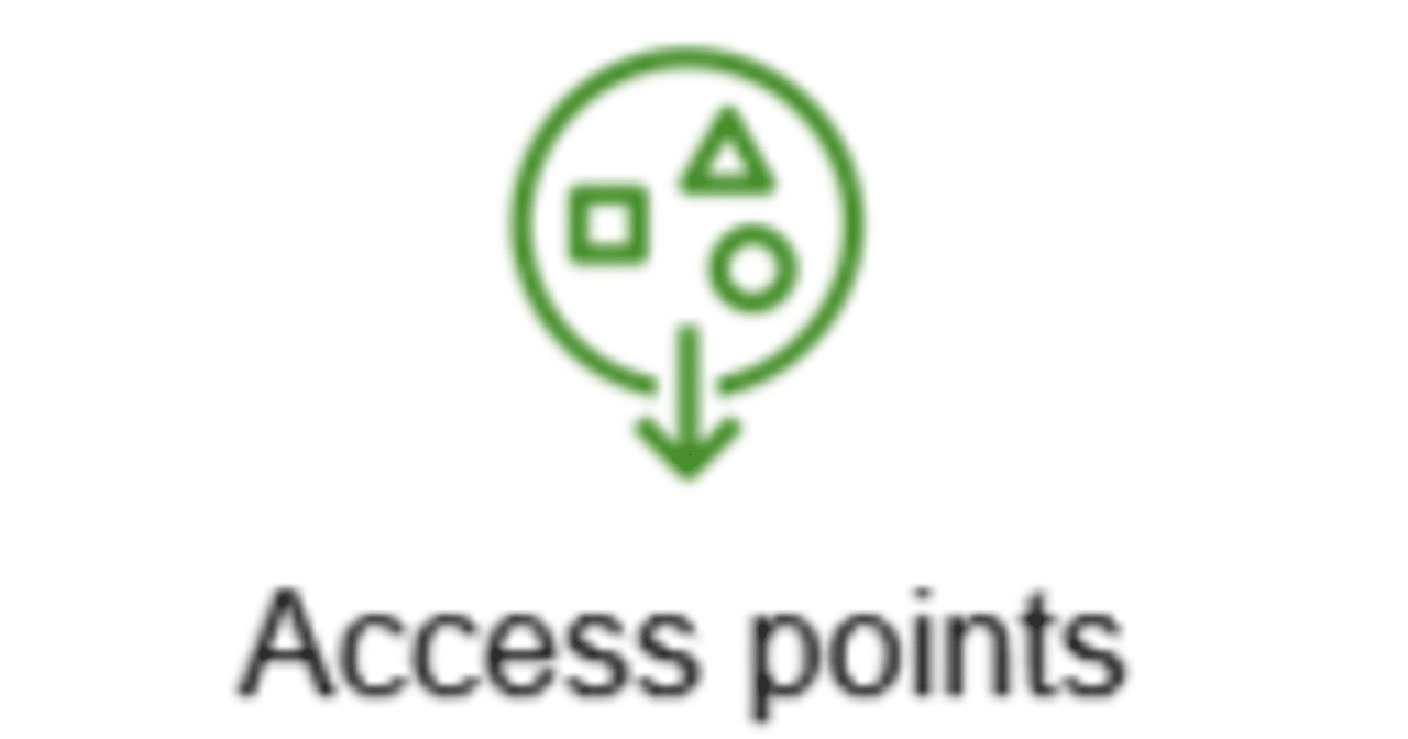 Amazon S3 Access Points｜cham