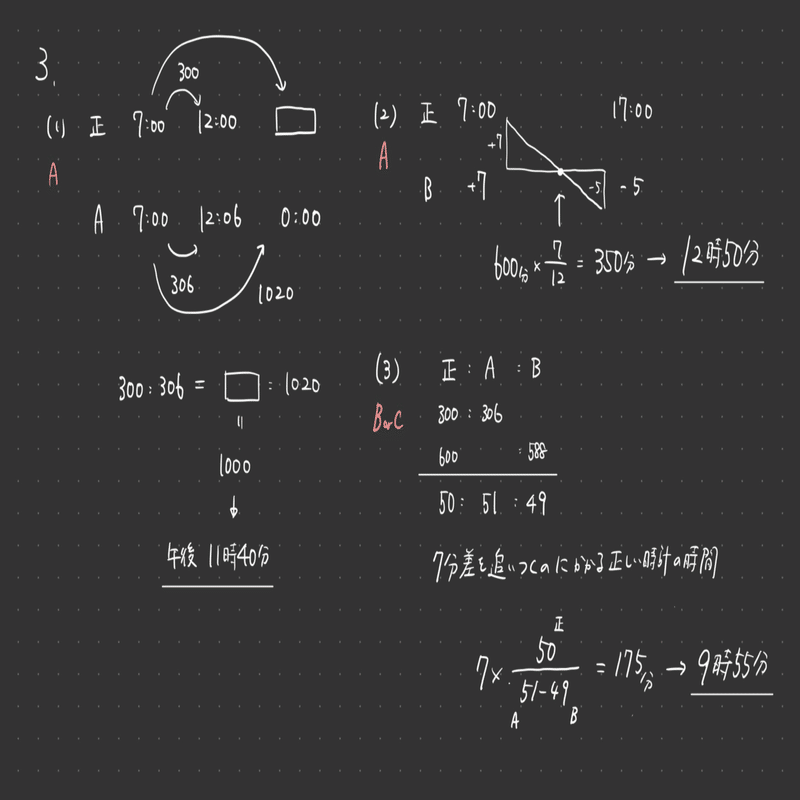 ラ・サール中2022（令和4年）算数・簡易な解説｜井上翔一朗