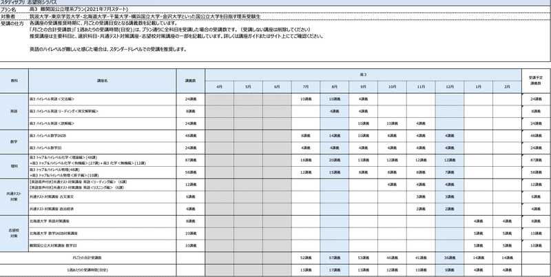 スクリーンショット 2022-01-24 19.22.21