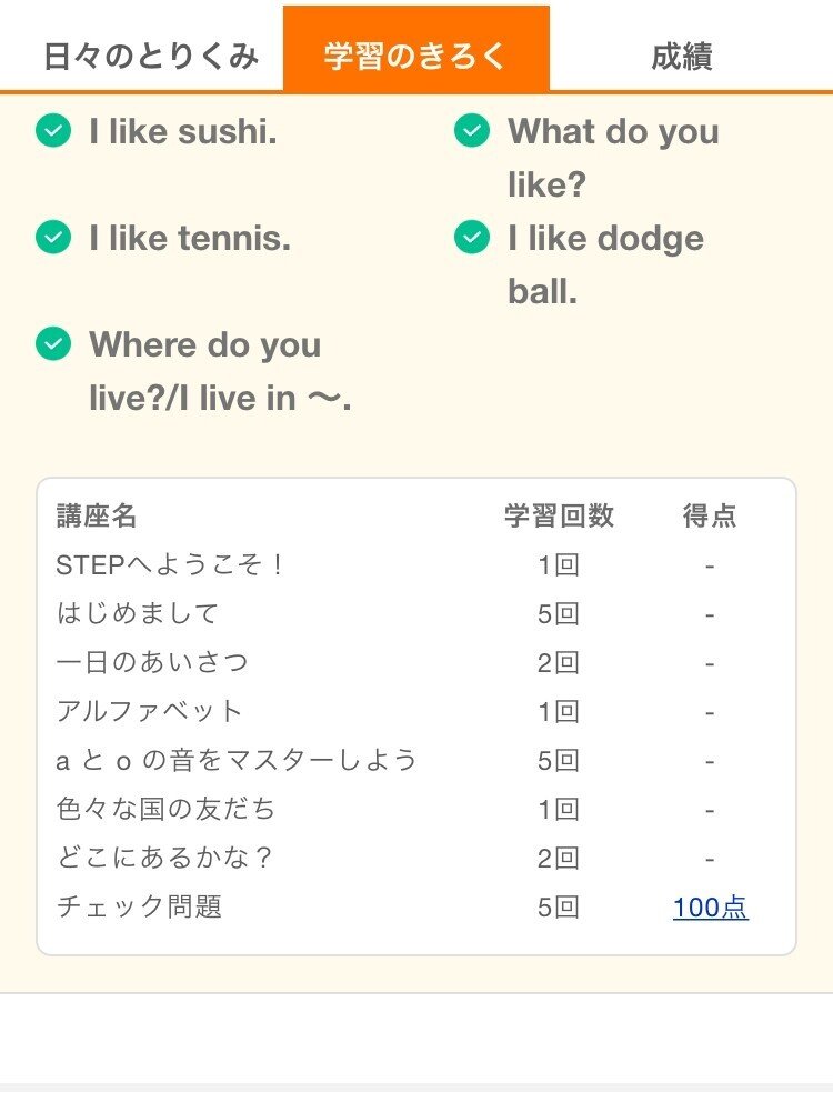 スマイルゼミで英語の勉強 チェック問題合格したけれど より完璧に と今日も発音の単元をやろうと誘ったら もうできるし 何回もやって飽きた やりたくない と断られた 確かに5回していた 1週間残して完了 ひとりっ子男子ママ Note スマイルゼミで英語の勉強 チェック問題合格したけれど より完璧に と今日も発音の単元をやろうと誘ったら もうできるし 何回もやって飽きた やりたくない と断られた 確かに5回していた 1週間残して完了 ひとりっ子男子ママ Note