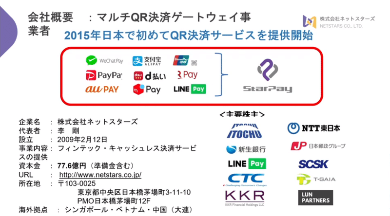 スクリーンショット 2022-01-24 224511