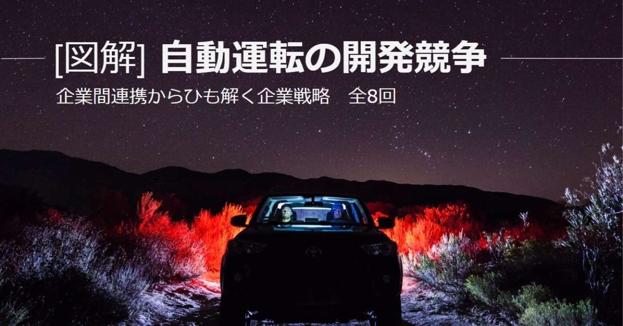 タイトル