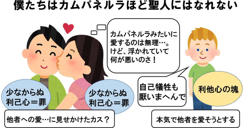 桃子アイスさんの22年のノート Note