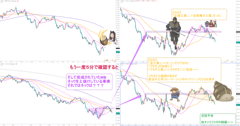 2022-01-25_、マタギタニシ出現3