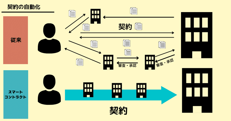 ぬっきー　note (74)