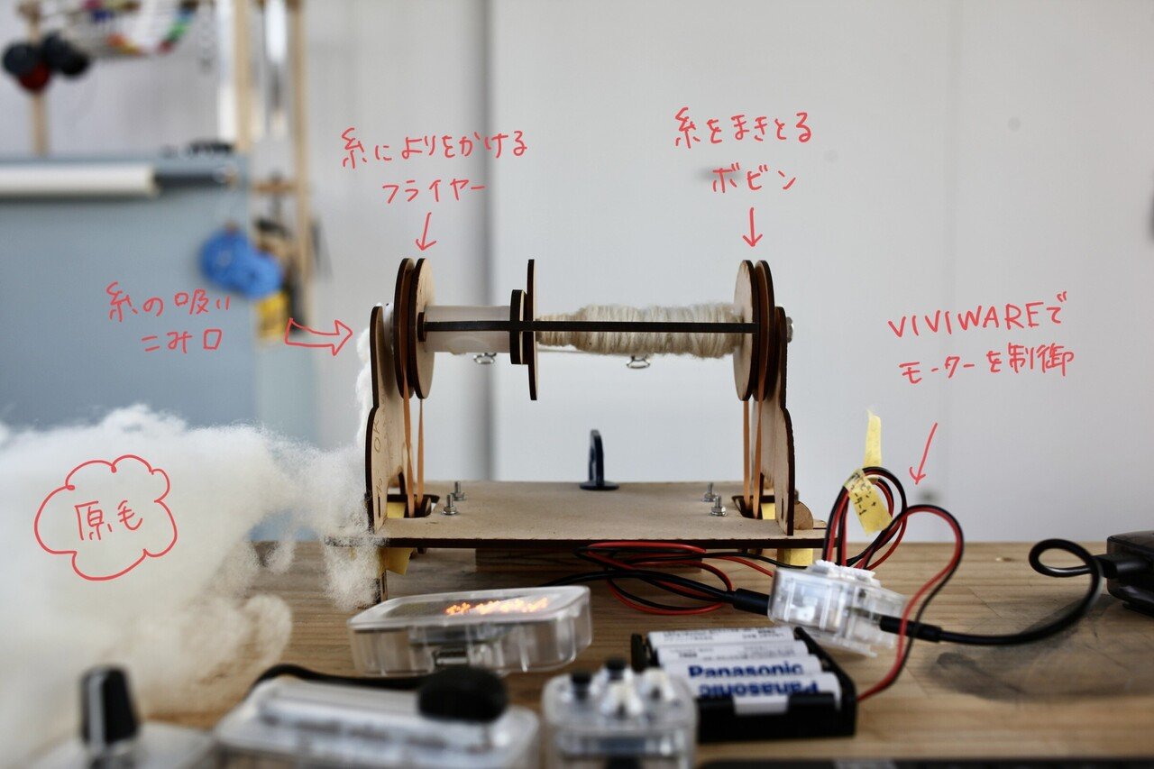 糸紡ぎ機　糸車(ボビン台、ボビン、糸かせ、説明書つき) よくあるご質問（紡毛機編） - Lamer 株式会社