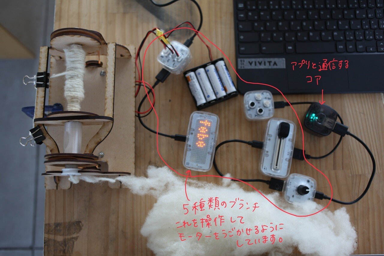 糸つむぎ日記④｜VIVISTOP for Bricoleur