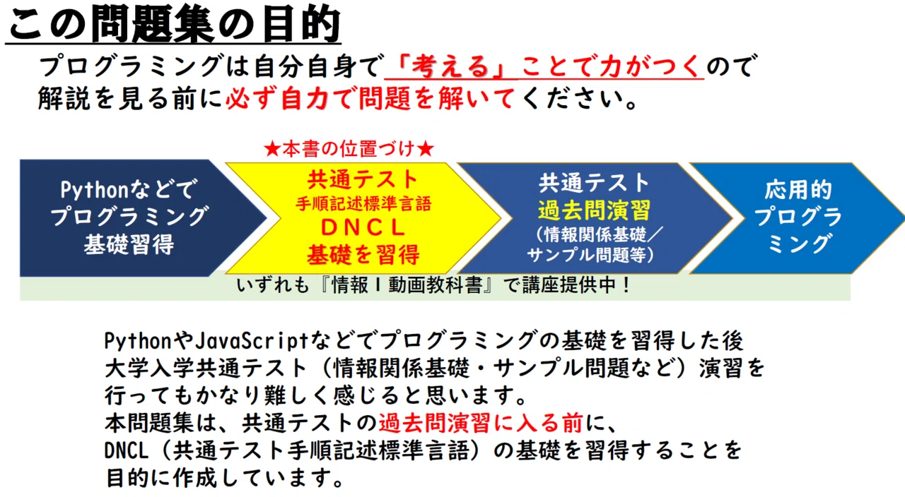 情報Ⅰ】大学入学共通テスト対策問題集（プログラミング DNCL 擬似言語 