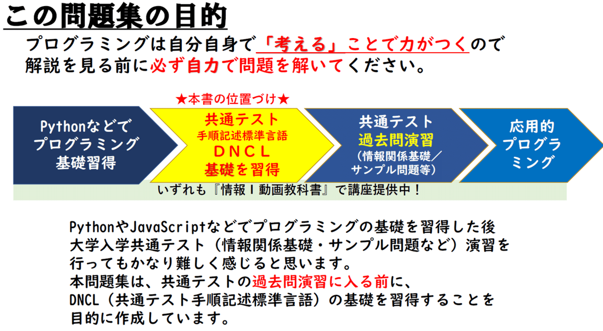 プログラミング言語等の教科書と問題集 プログラミング言語等の教科書と問題集