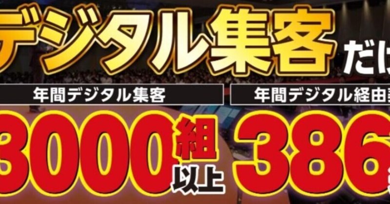 第二講座【時流対応】現地販売・チラシに頼らずデジタル集客を成功させる方法 ～セミナー特選講演録～