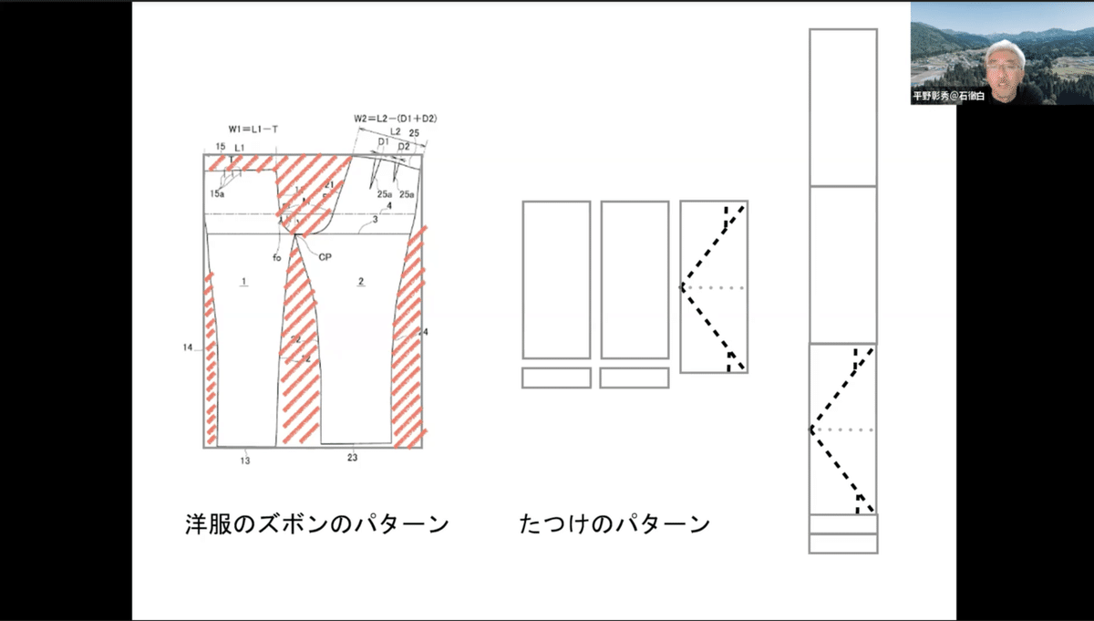 スクリーンショット 2022-01-25 17.27.36