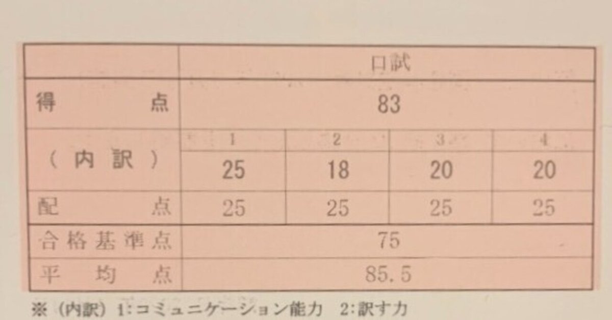 中検準一級の二次試験（面接）を受けた話｜ちくわ