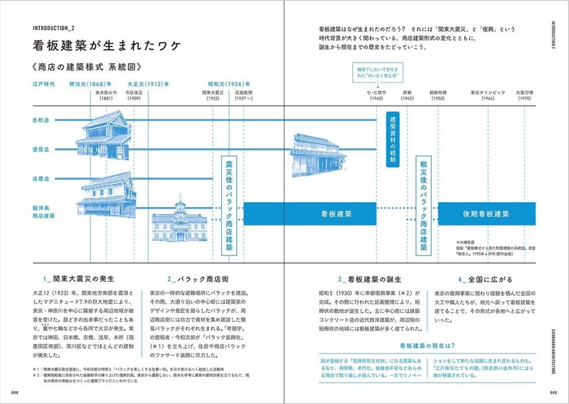 看板建築_中面PDF-min-3