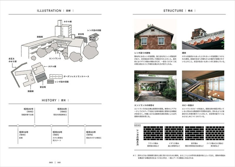 取材_沖縄ホテル_02