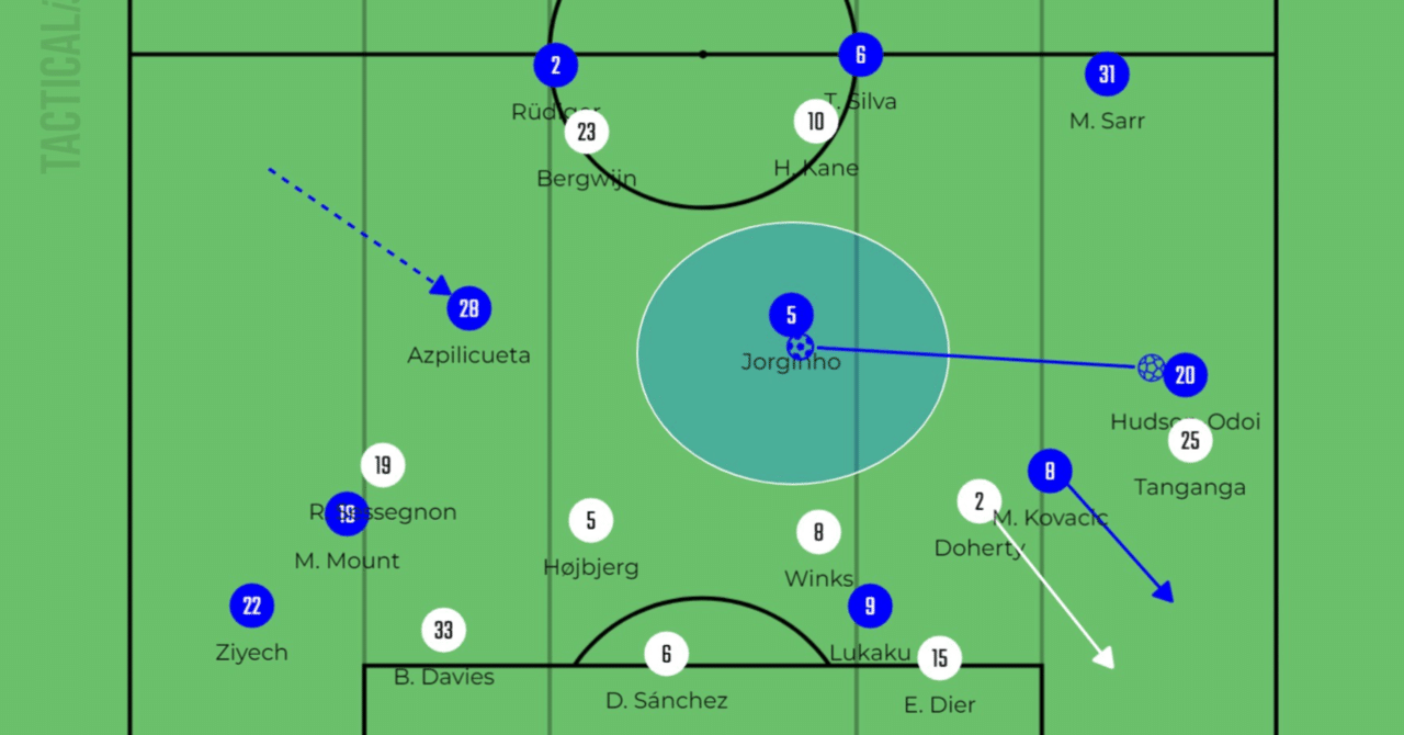 シン システムでもなんのその チェルシー2 0トッテナム ホットスパー デー Boss Night46 Note シン システムでもなんのその チェルシー2 0トッテナム ホットスパー デー Boss Night46 Note