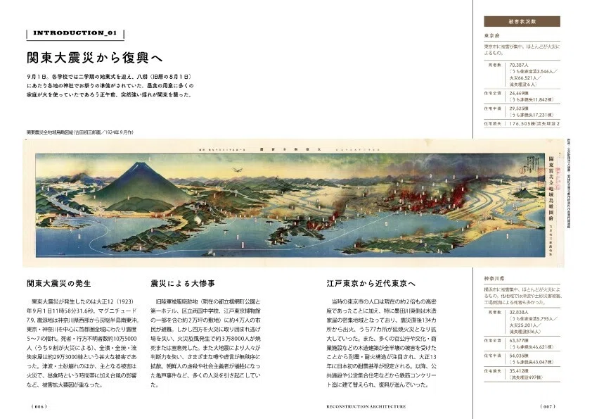 イントロ_関東大震災から復興へ