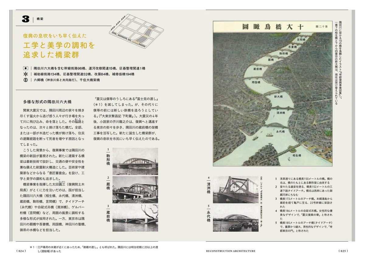 帝都復興計画をたどる_橋梁