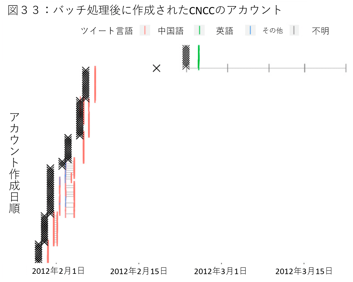 画像12